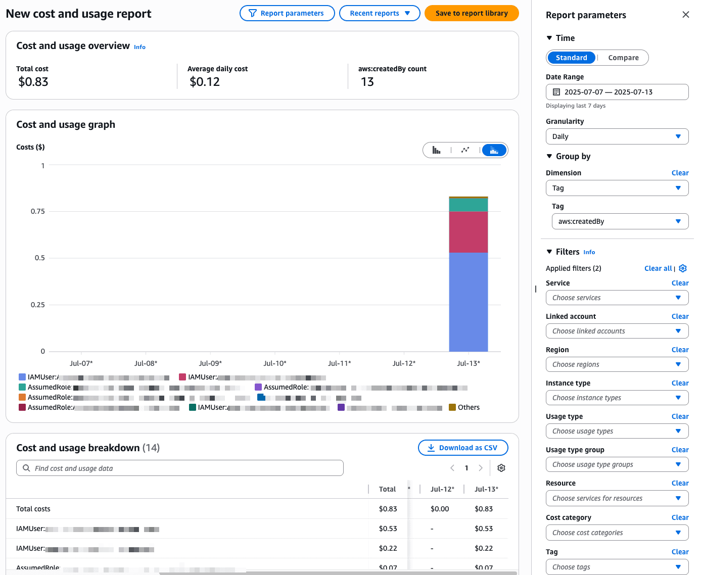 AWS Cost Explorer with Cost Allocation Tag as Dimension